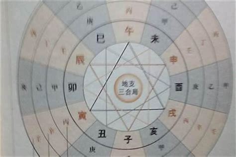 本命卦查询|八字算命器